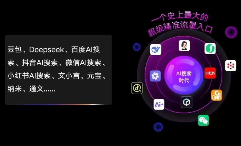 莆田AI智能推广新玩法，抢占搜索时代免费精准客源