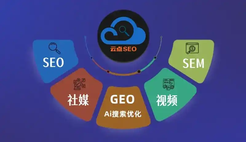 莆田GEO优化：AI智能体时代取代SEO的全新内容优化逻辑
