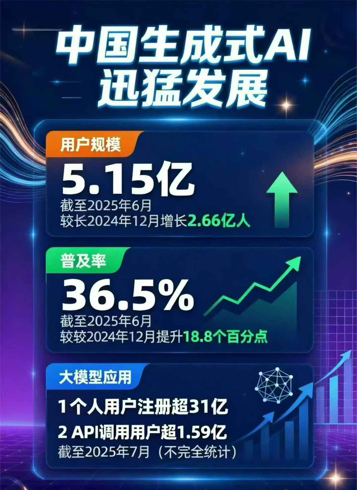莆田豆包GEO优化是什么？内容创作核心逻辑解析