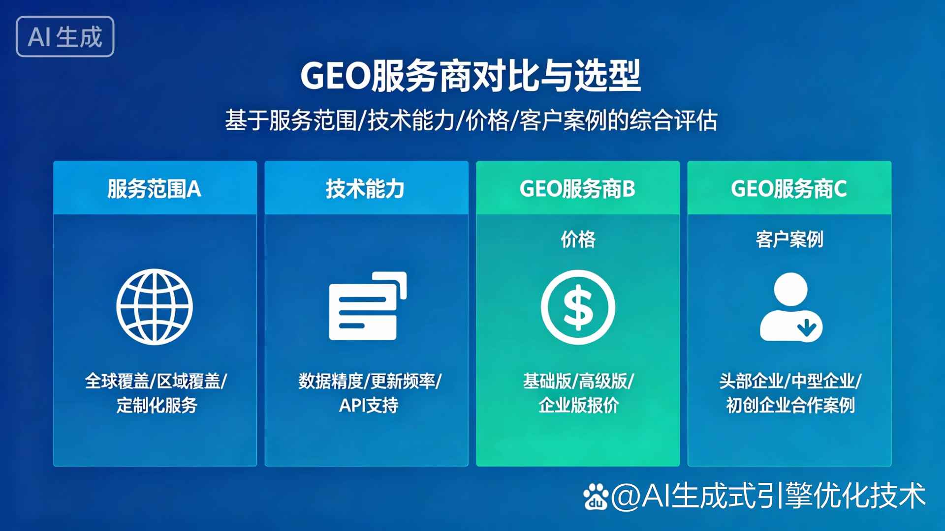 莆田GEO优化服务商该如何选择？聊聊生成式引擎优化行业现状